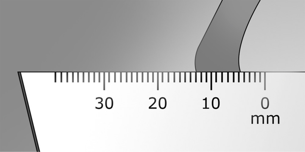 测量量表